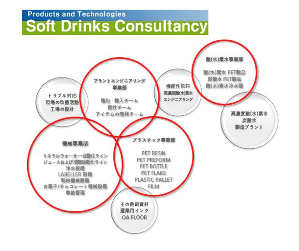 �j�[�Y�W���p���������